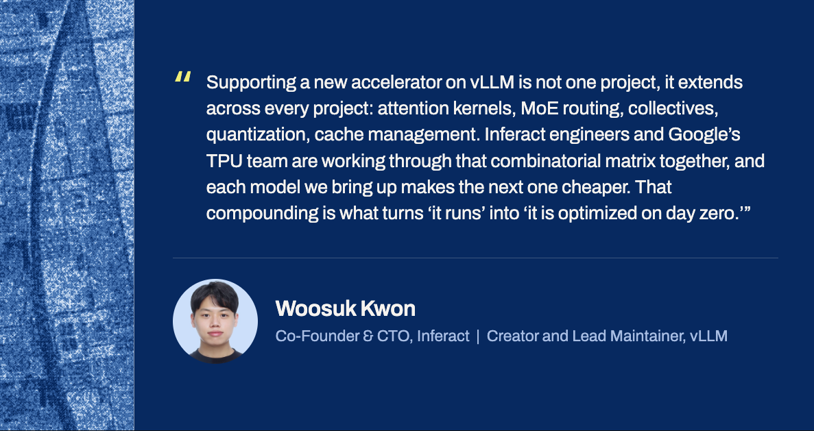 Woosuk Kwon, Co-Founder & CTO, Inferact | Creator and Lead Maintainer, vLLM: &ldquo;Supporting a new accelerator on vLLM is not one project, it extends across every project: attention kernels, MoE routing, collectives, quantization, cache management. Inferact engineers and Google&rsquo;s TPU team are working through that combinatorial matrix together, and each model we bring up makes the next one cheaper. That compounding is what turns &lsquo;it runs&rsquo; into &lsquo;it is optimized on day zero.&rsquo;&rdquo;